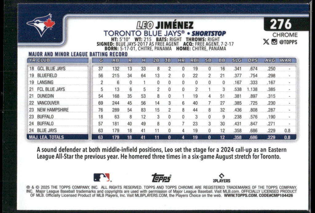2025 Topps Chrome #276 Leo Jiménez Prism Refractors