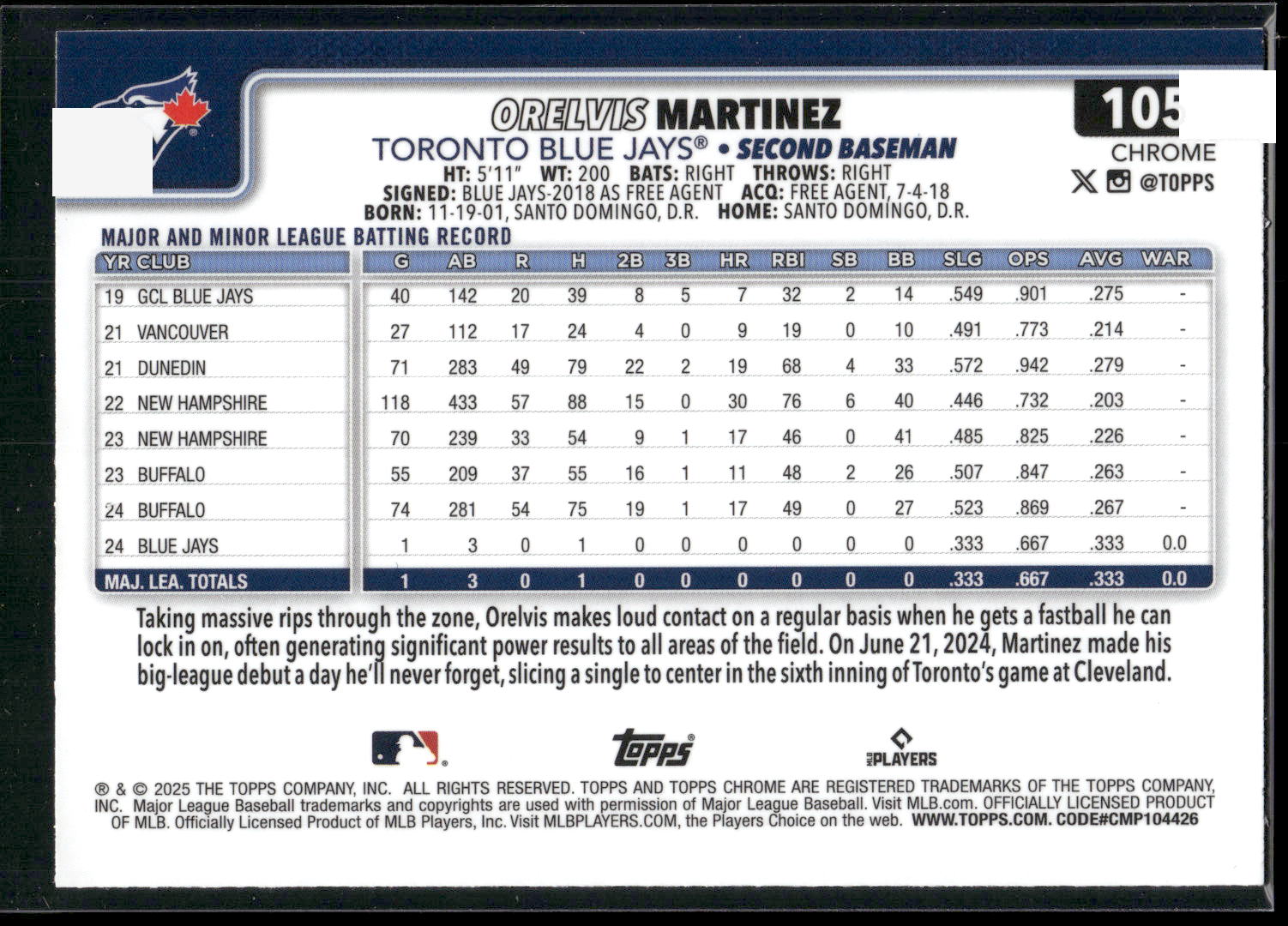 2025 Topps Chrome #105 Orelvis Martinez Prism Refractors