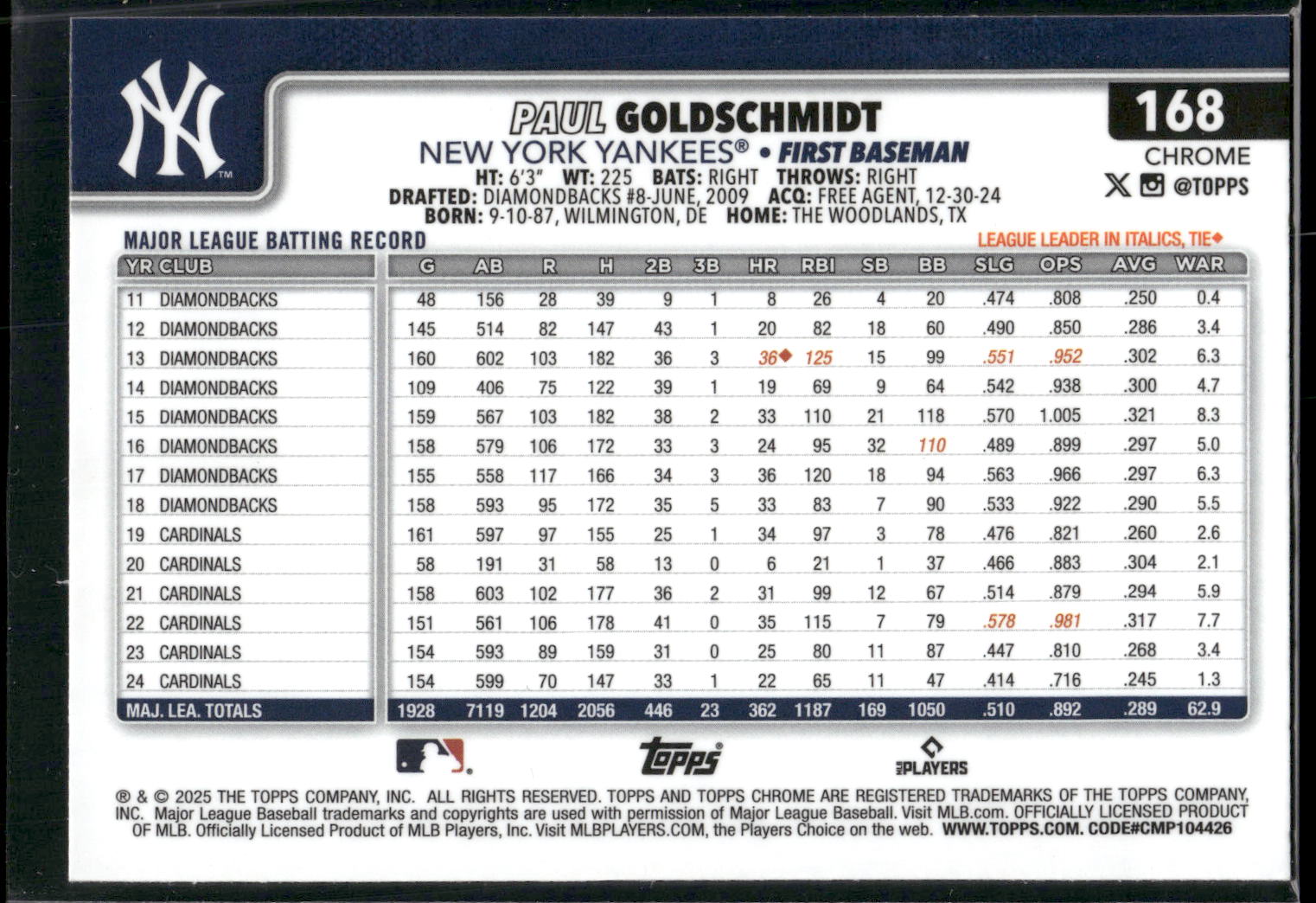 2025 Topps Chrome #168 Paul Goldschmidt Prism Refractors