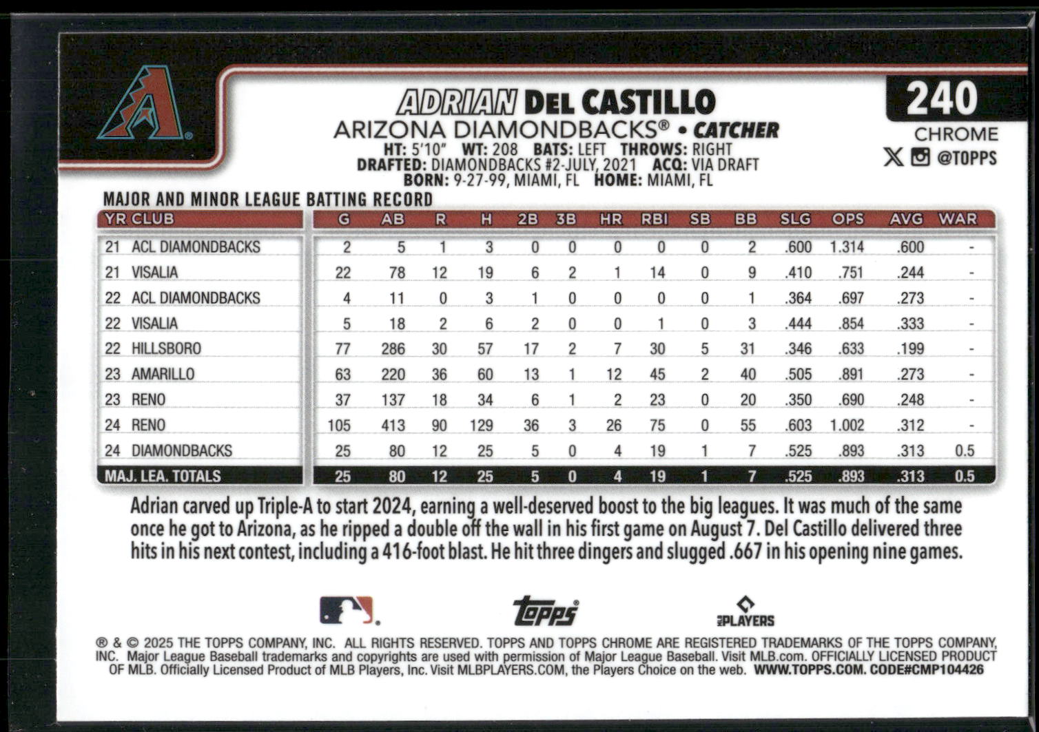 2025 Topps Chrome #240 Adrian Del Castillo Prism Refractors