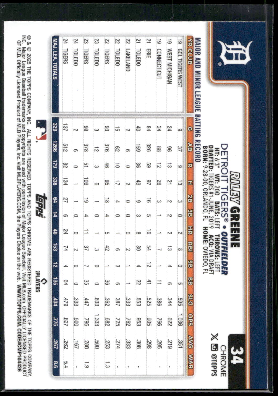 2025 Topps Chrome #34 Riley Greene Prism Refractors