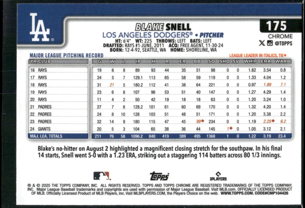 2025 Topps Chrome #175 Blake Snell Prism Refractors