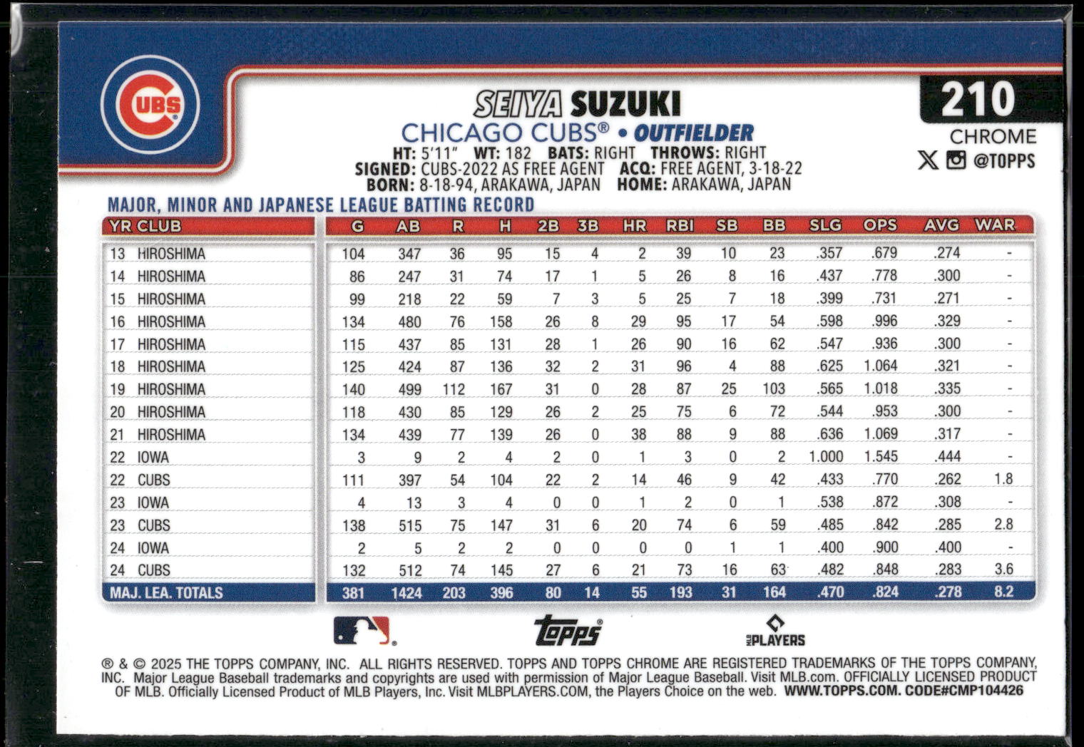 2025 Topps Chrome #210 Seiya Suzuki X-Fractors