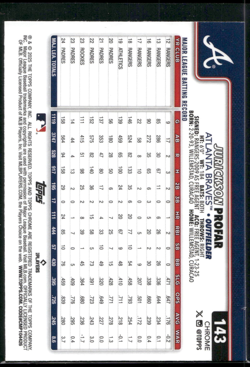 2025 Topps Chrome #143 Jurickson Profar X-Fractors
