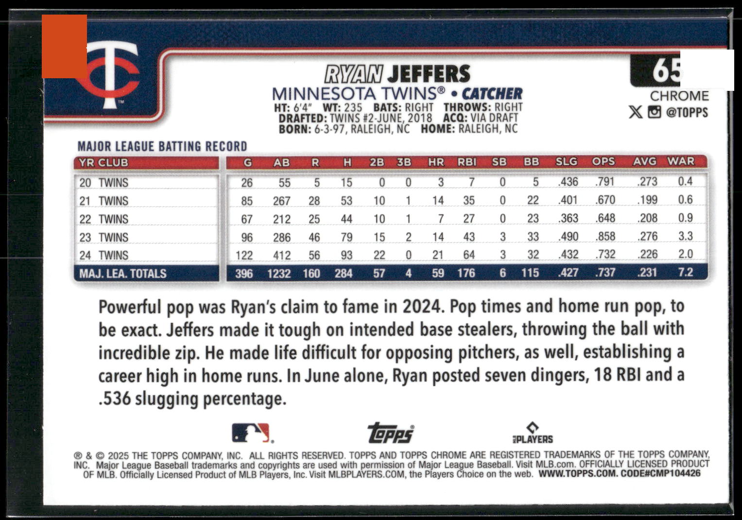 2025 Topps Chrome #65 Ryan Jeffers X-Fractors