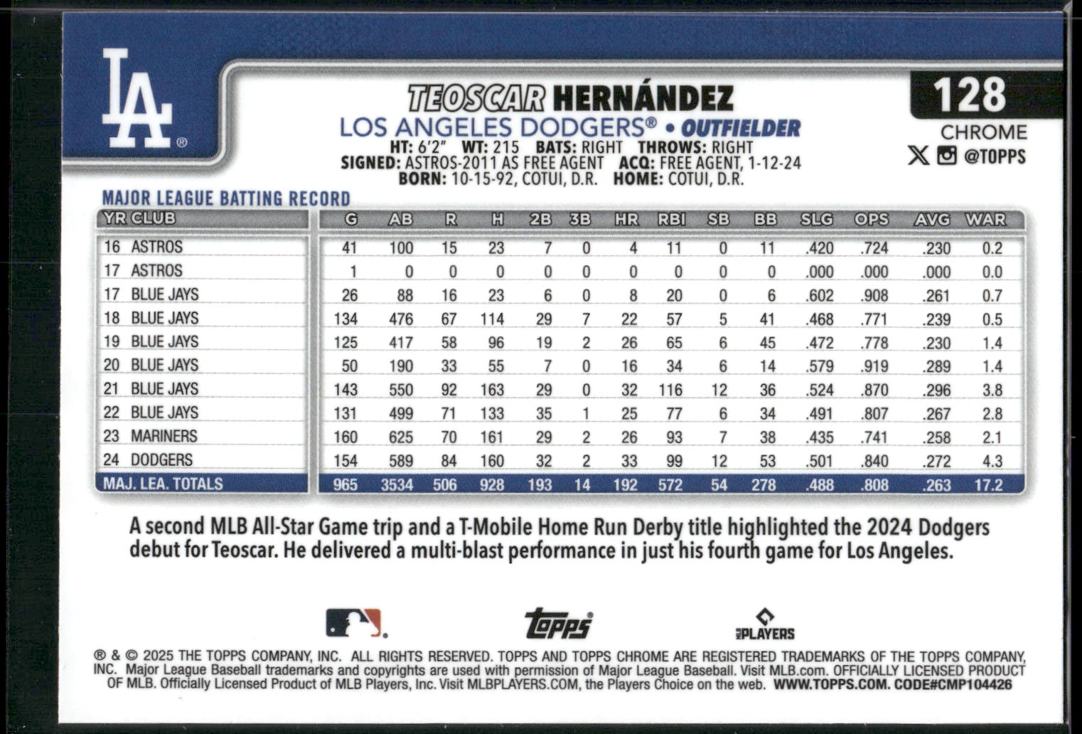 2025 Topps Chrome #128 Teoscar Hernández X-Fractors