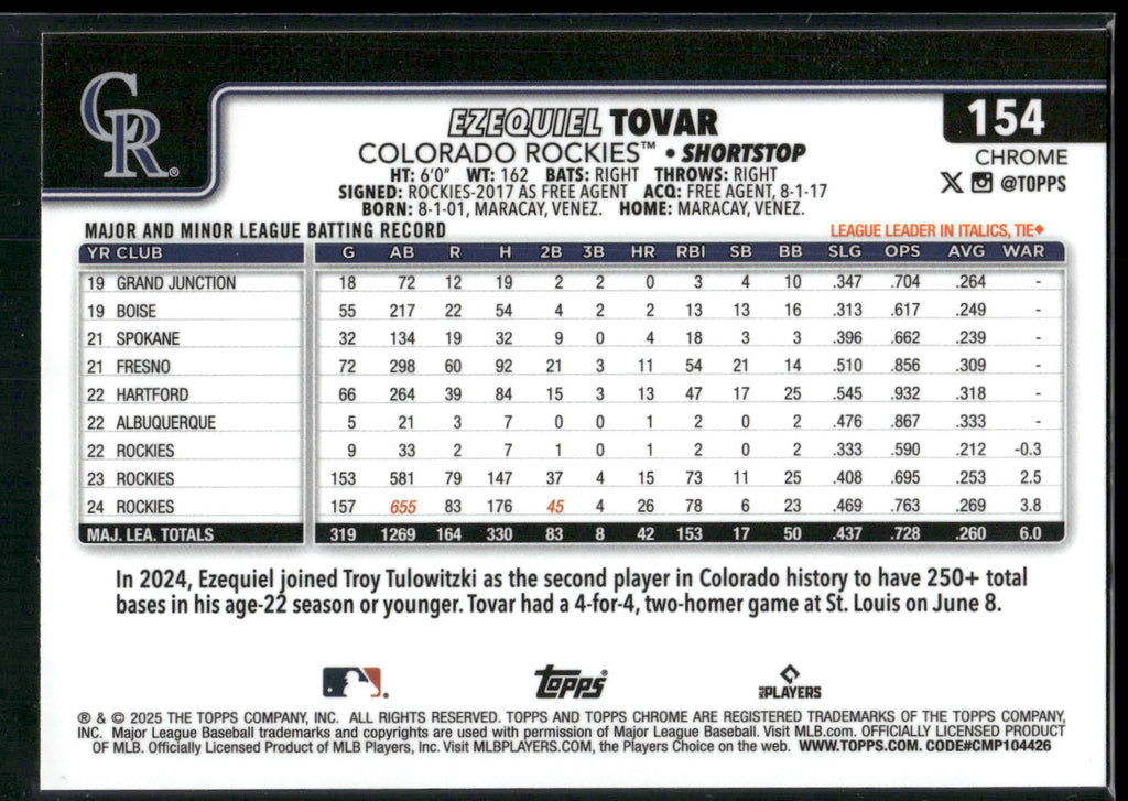 2025 Topps Chrome #154 Ezequiel Tovar X-Fractors