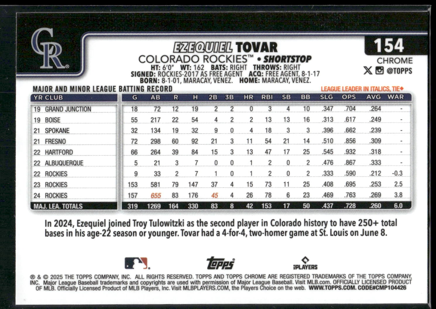2025 Topps Chrome #154 Ezequiel Tovar X-Fractors