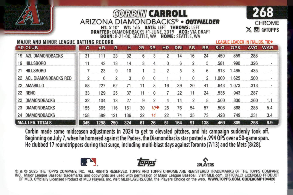 2025 Topps Chrome #268 Corbin Carroll X-Fractors