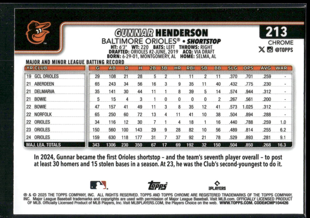 2025 Topps Chrome #213 Gunnar Henderson X-Fractors
