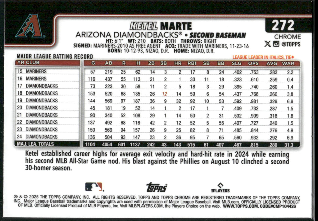 2025 Topps Chrome #272 Ketel Marte X-Fractors