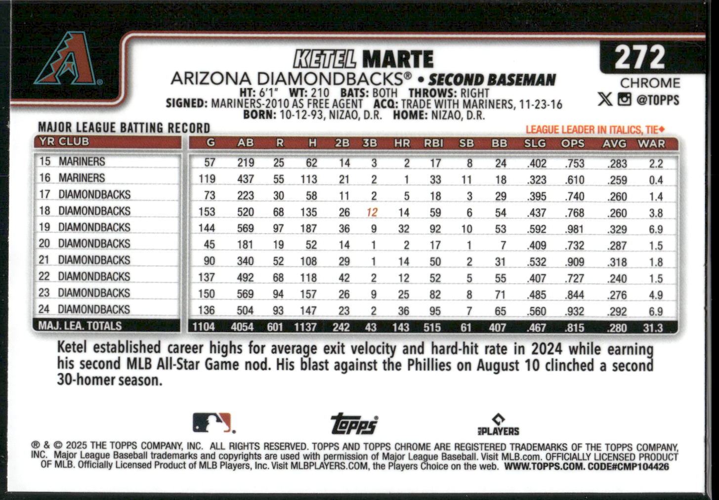2025 Topps Chrome #272 Ketel Marte X-Fractors