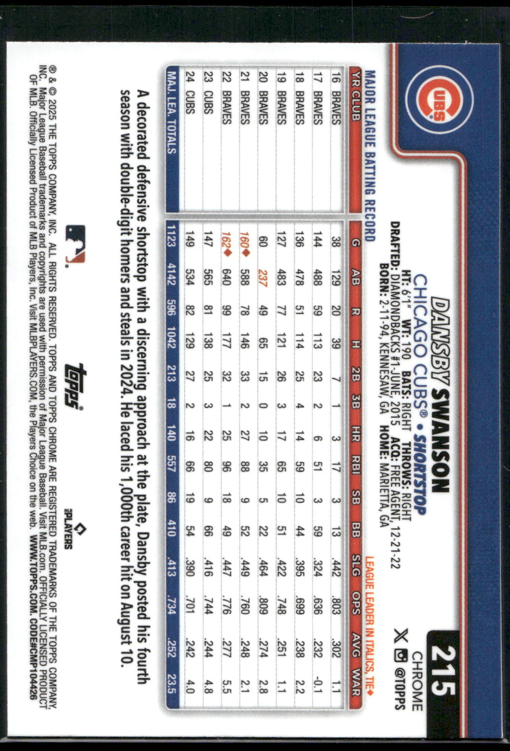 2025 Topps Chrome #215 Dansby Swanson X-Fractors