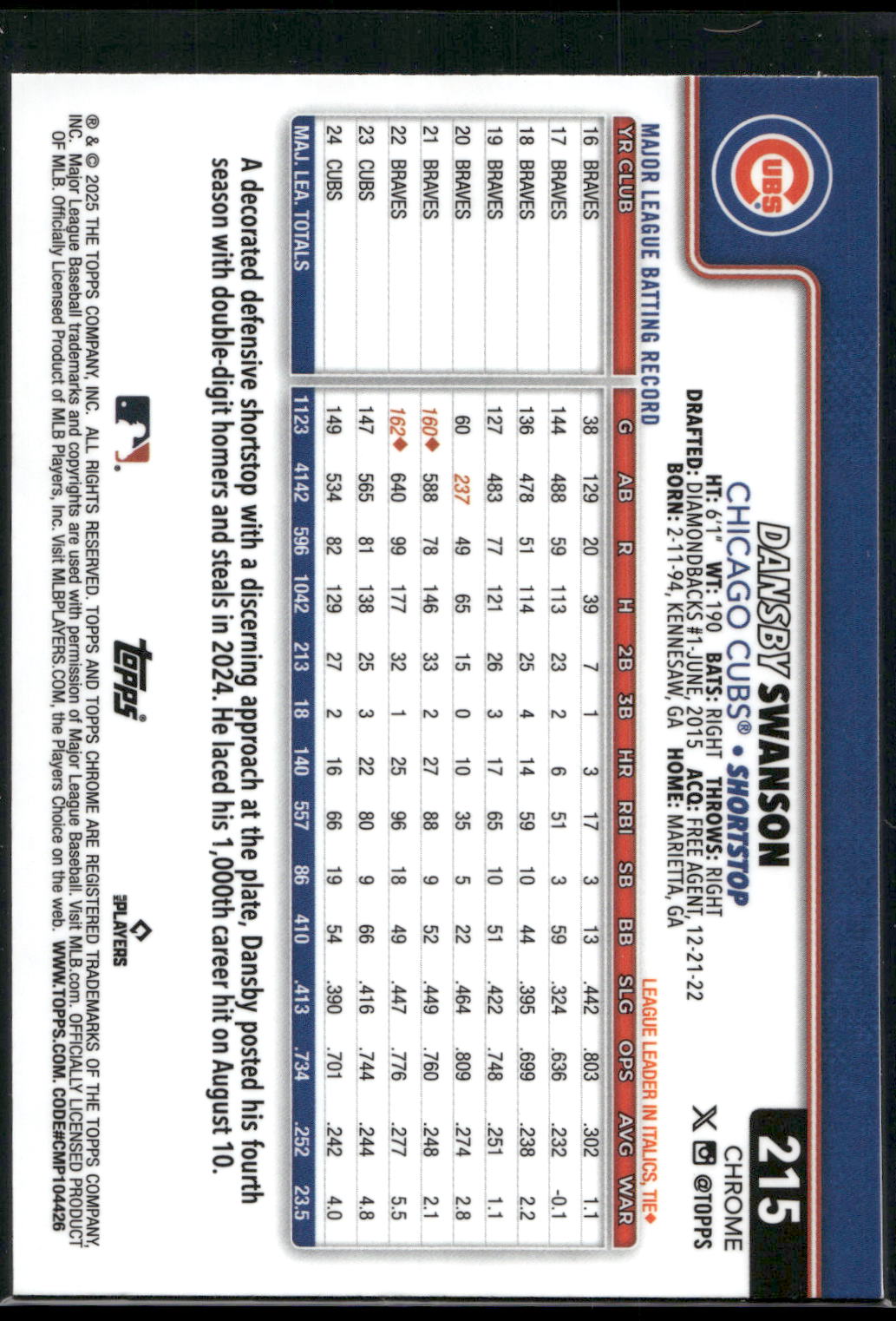 2025 Topps Chrome #215 Dansby Swanson X-Fractors