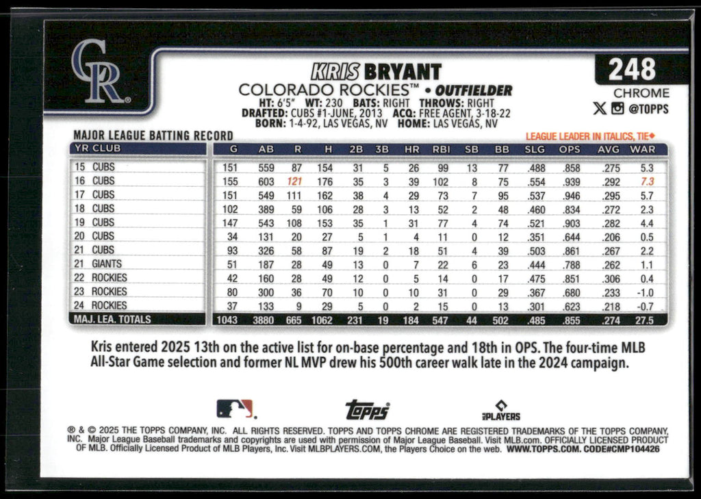 2025 Topps Chrome #248 Kris Bryant X-Fractors