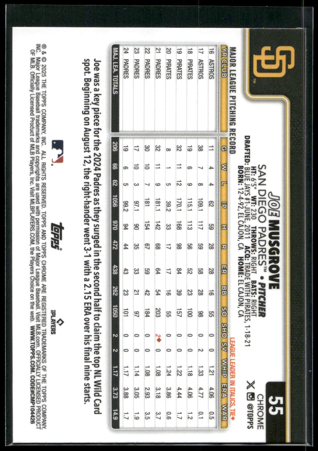 2025 Topps Chrome #55 Joe Musgrove X-Fractors