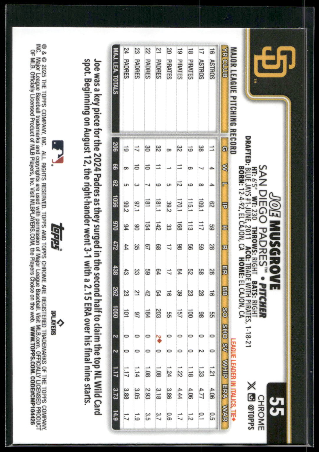 2025 Topps Chrome #55 Joe Musgrove X-Fractors