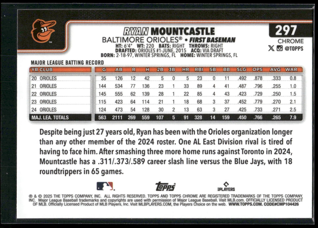 2025 Topps Chrome #297 Ryan Mountcastle X-Fractors