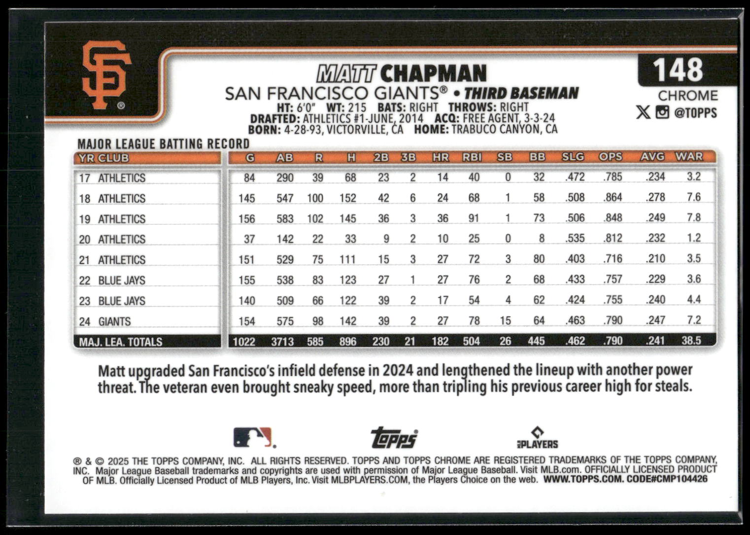 2025 Topps Chrome #148 Matt Chapman X-Fractors