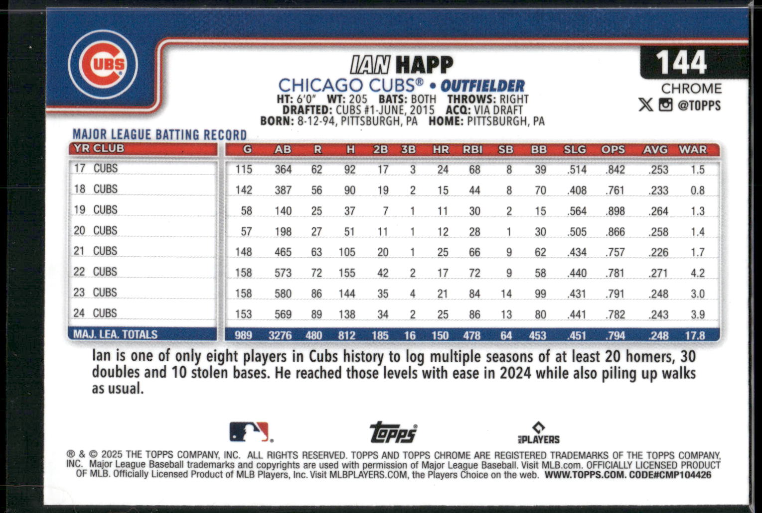 2025 Topps Chrome #144 Ian Happ X-Fractors