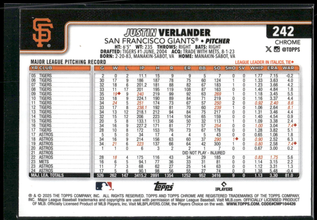 2025 Topps Chrome #242 Justin Verlander X-Fractors