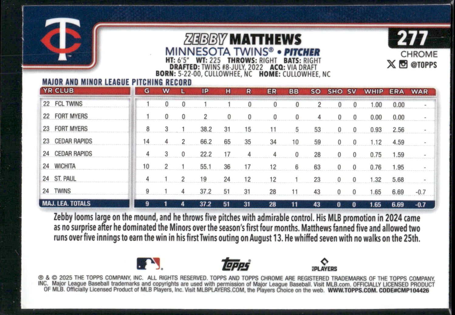 2025 Topps Chrome #277 Zebby Matthews X-Fractors