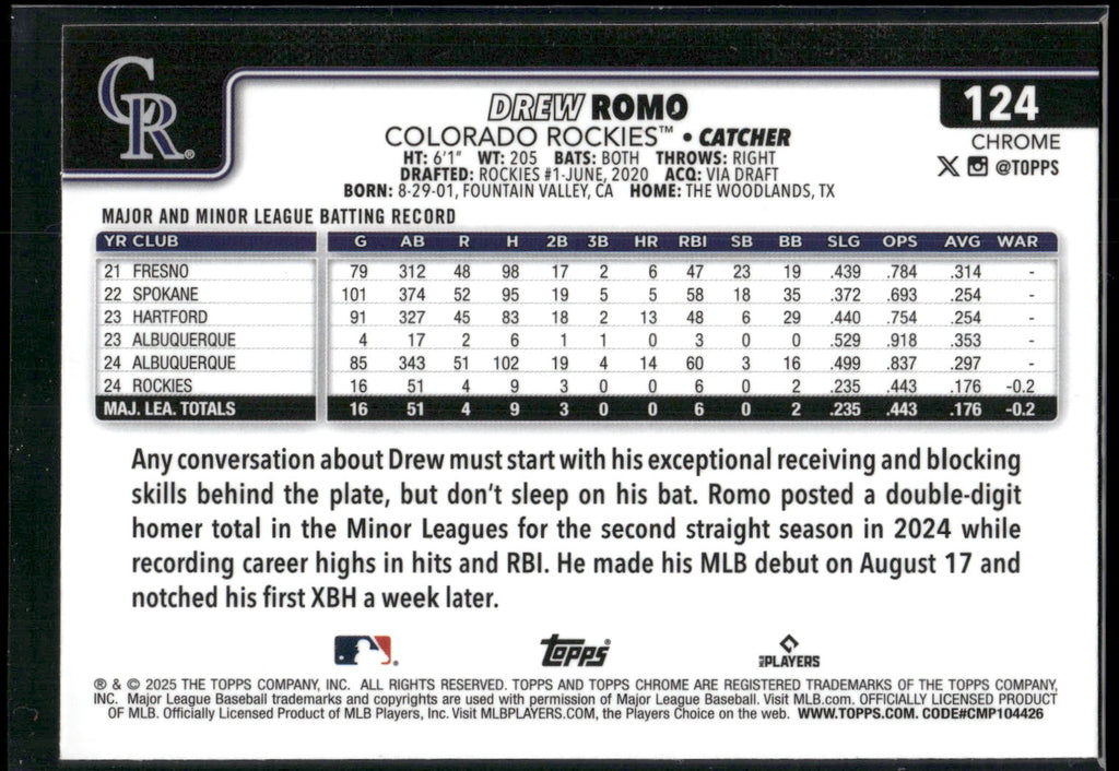 2025 Topps Chrome #124 Drew Romo X-Fractors