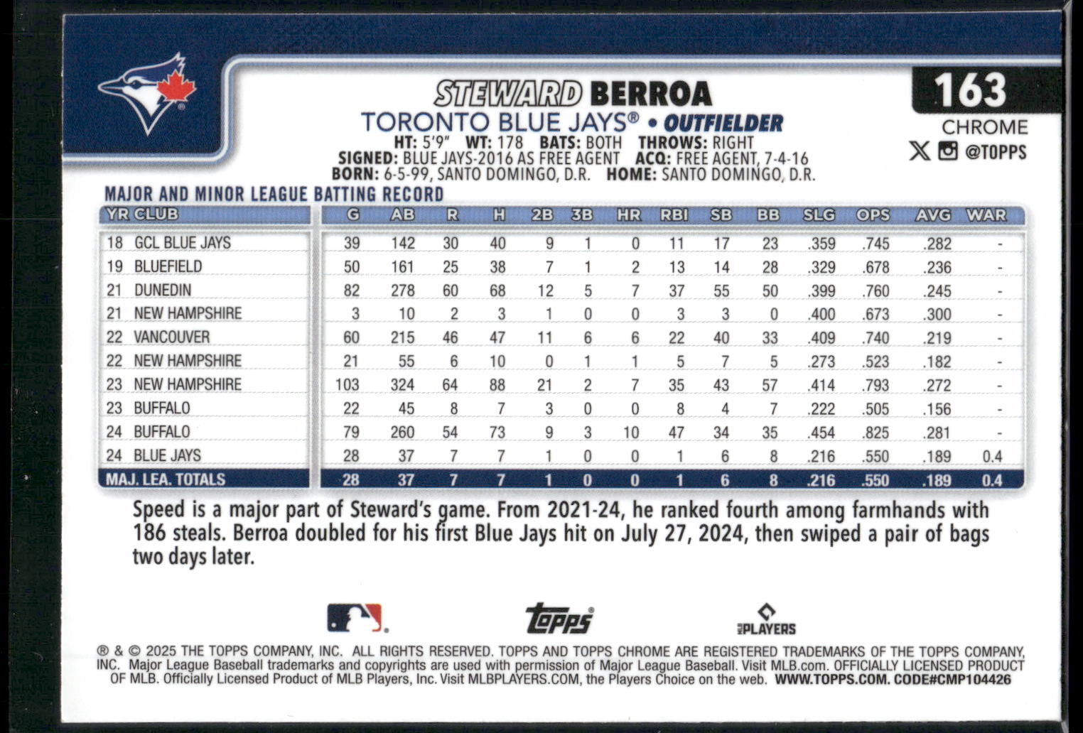 2025 Topps Chrome #163 Steward Berroa X-Fractors
