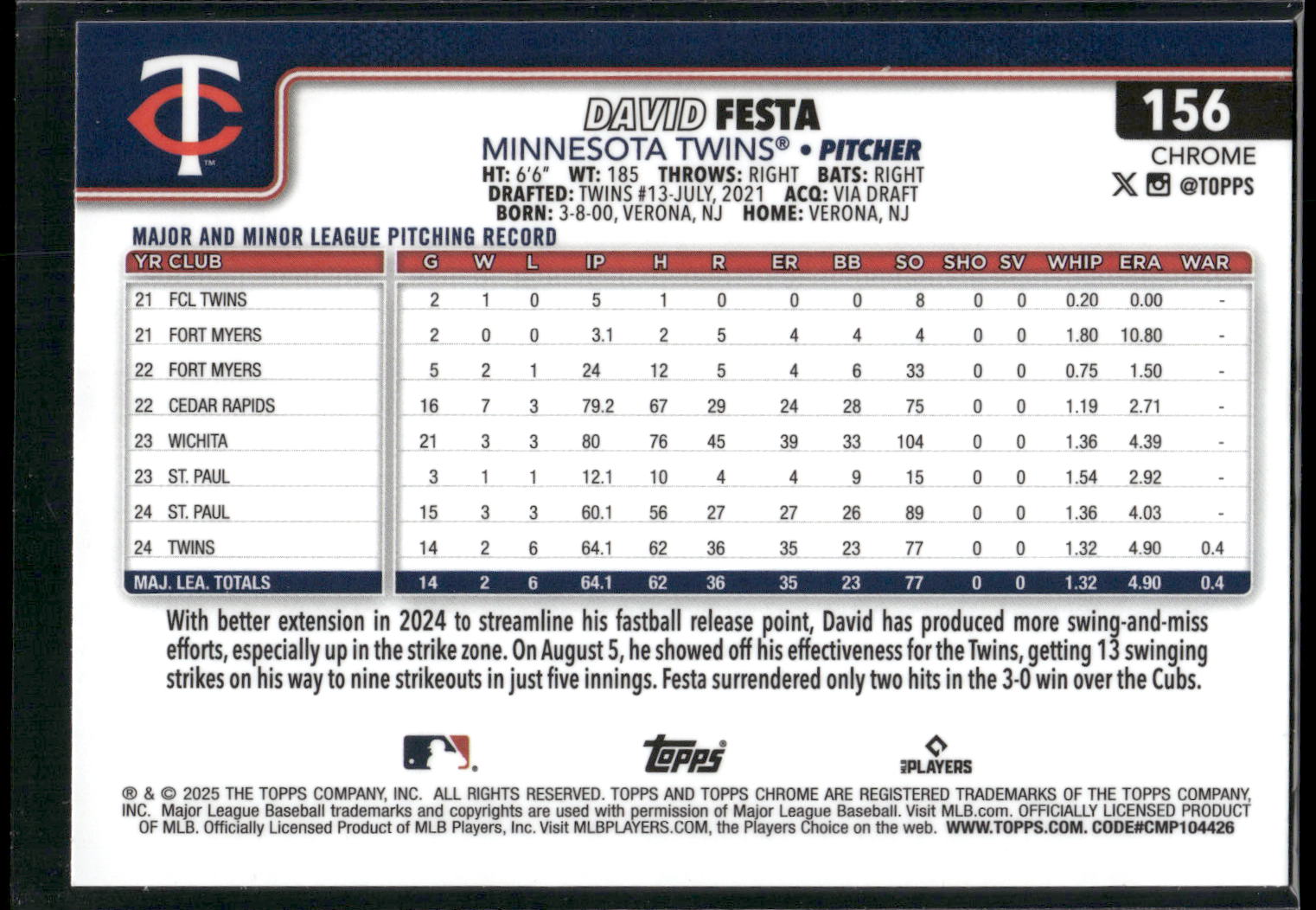 2025 Topps Chrome #156 David Festa X-Fractors