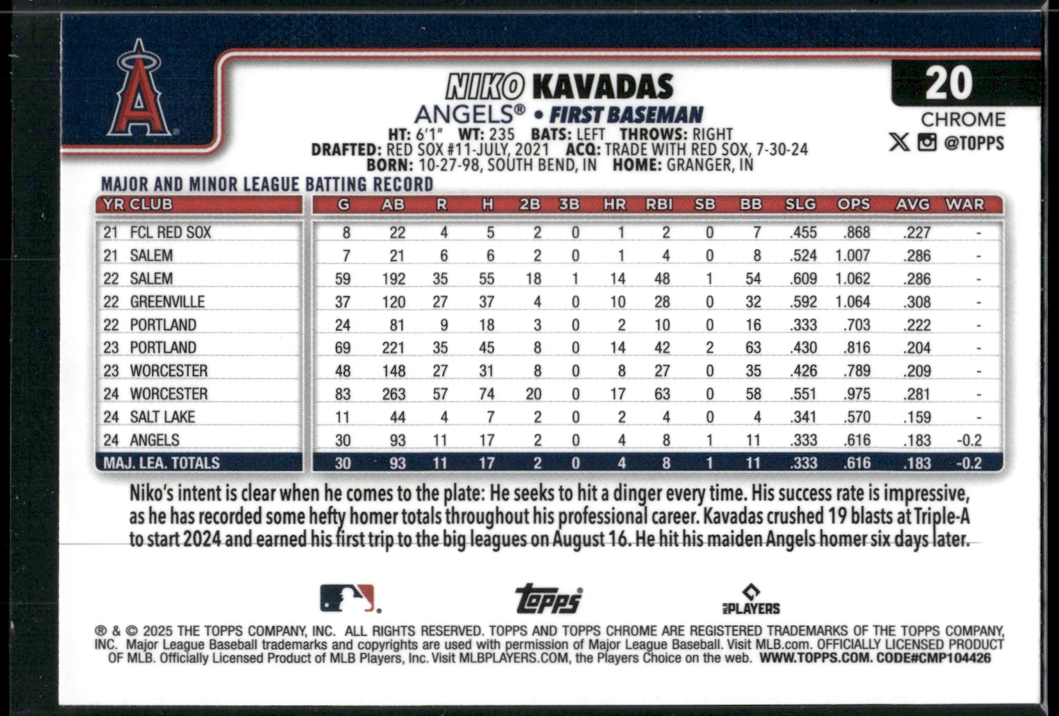 2025 Topps Chrome #20 Niko Kavadas X-Fractors