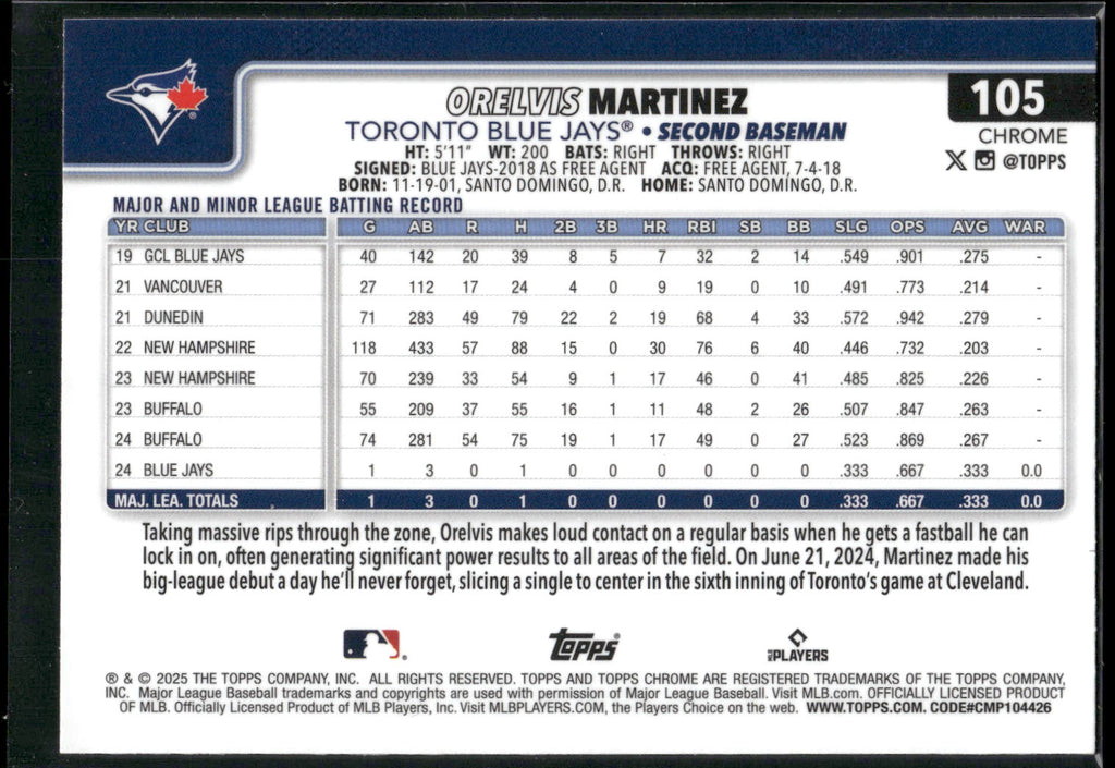 2025 Topps Chrome #105 Orelvis Martinez X-Fractors