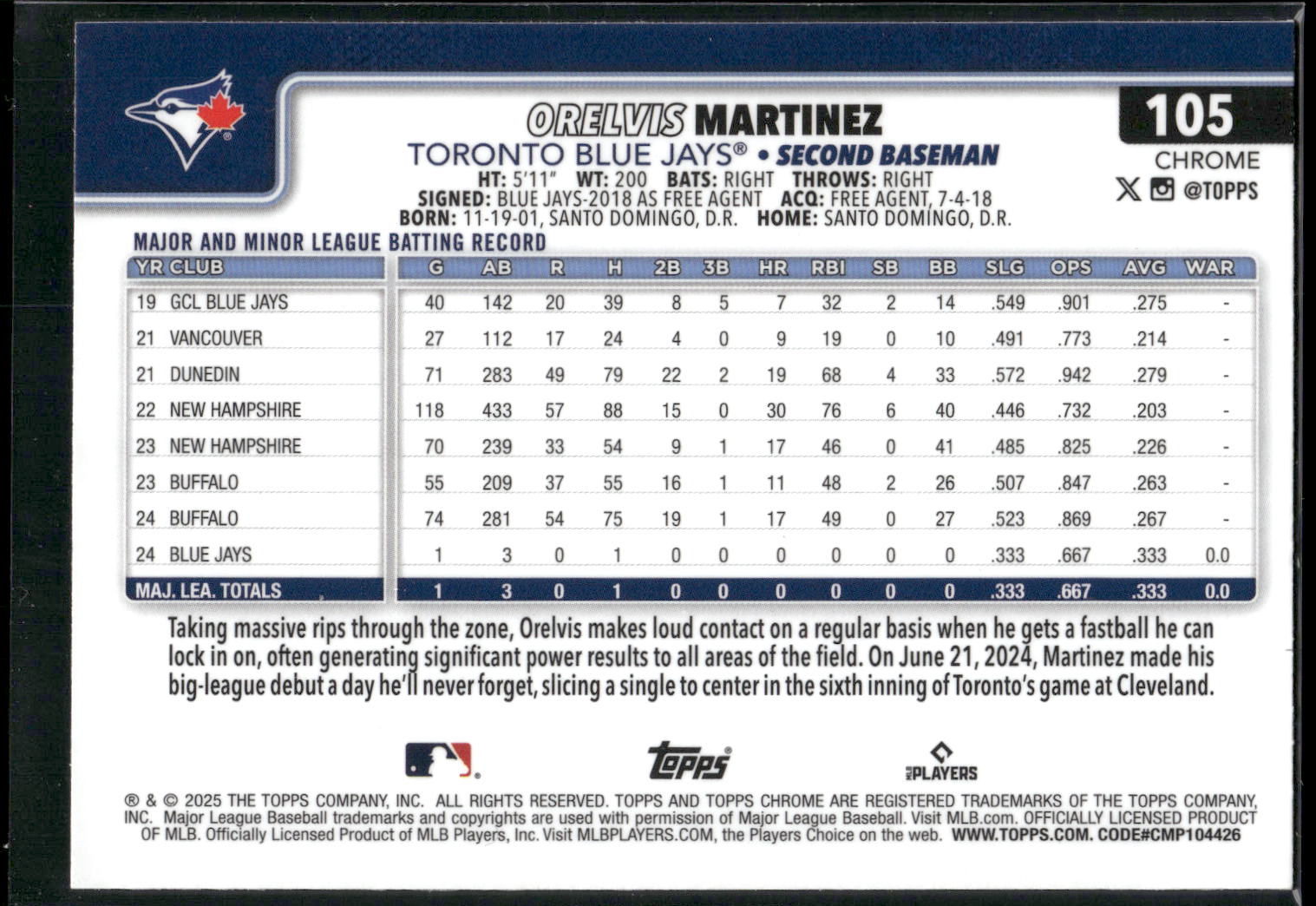 2025 Topps Chrome #105 Orelvis Martinez X-Fractors