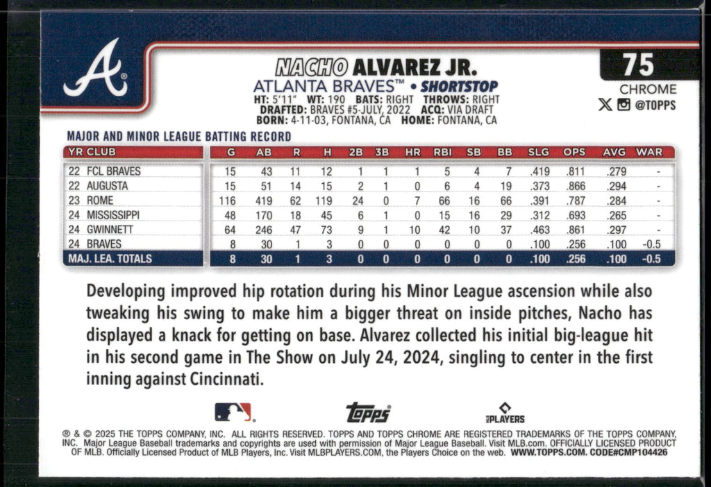 2025 Topps Chrome #75 Nacho Alvarez Jr. X-Fractors