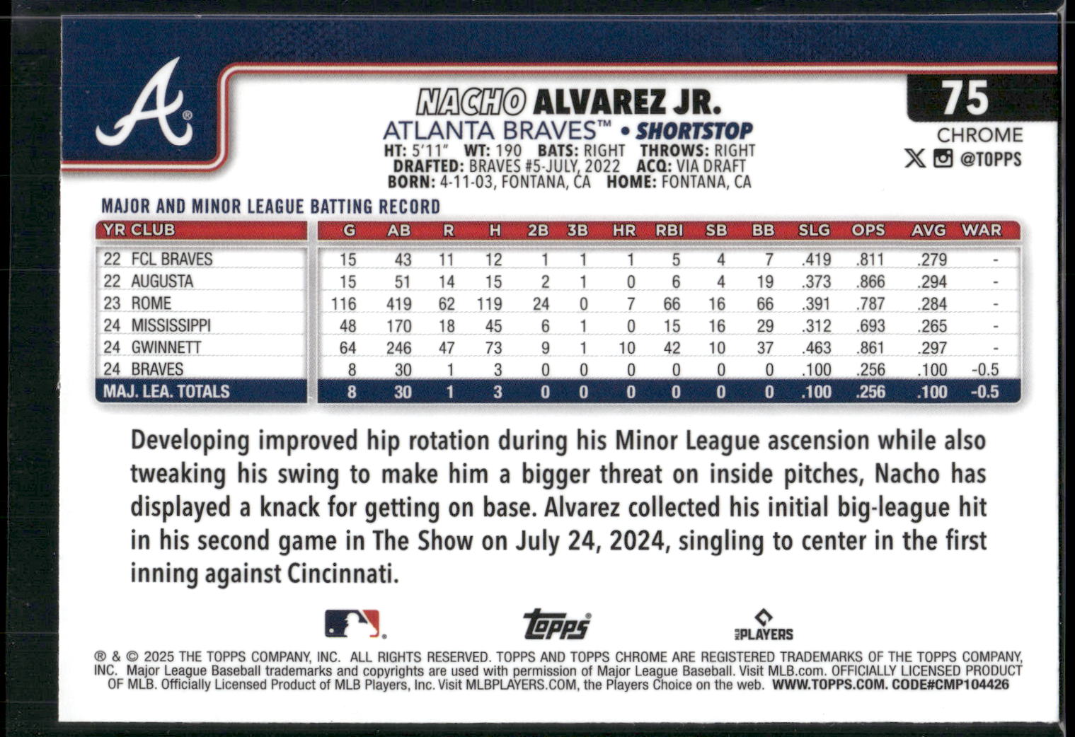 2025 Topps Chrome #75 Nacho Alvarez Jr. X-Fractors