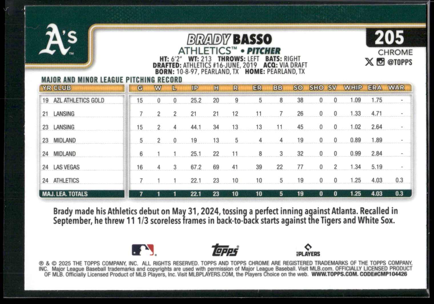 2025 Topps Chrome #205 Brady Basso X-Fractors
