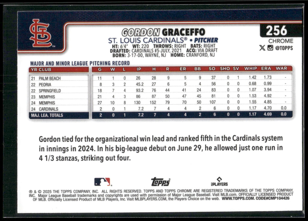 2025 Topps Chrome #256 Gordon Graceffo X-Fractors