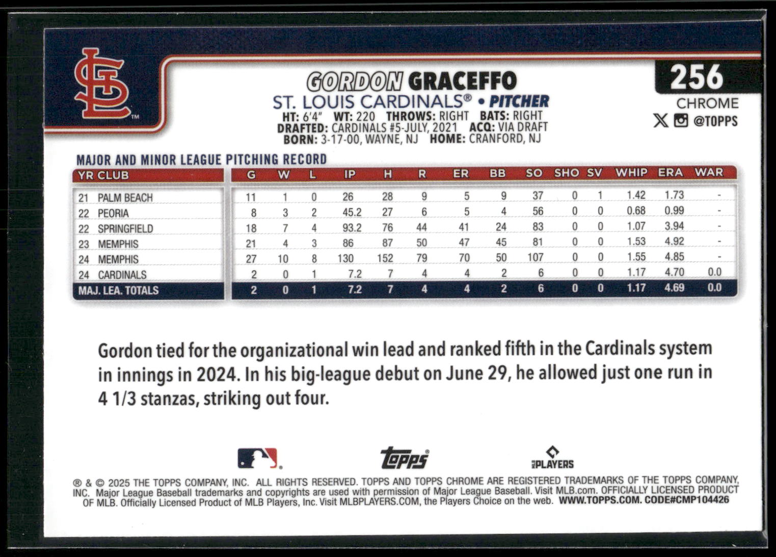 2025 Topps Chrome #256 Gordon Graceffo X-Fractors