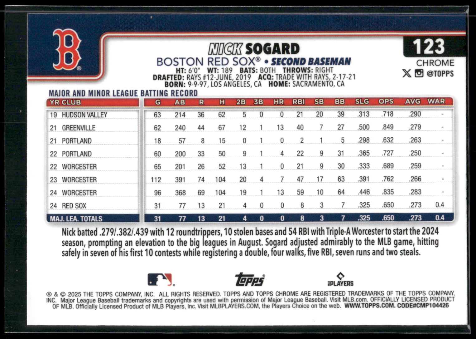 2025 Topps Chrome #123 Nick Sogard X-Fractors