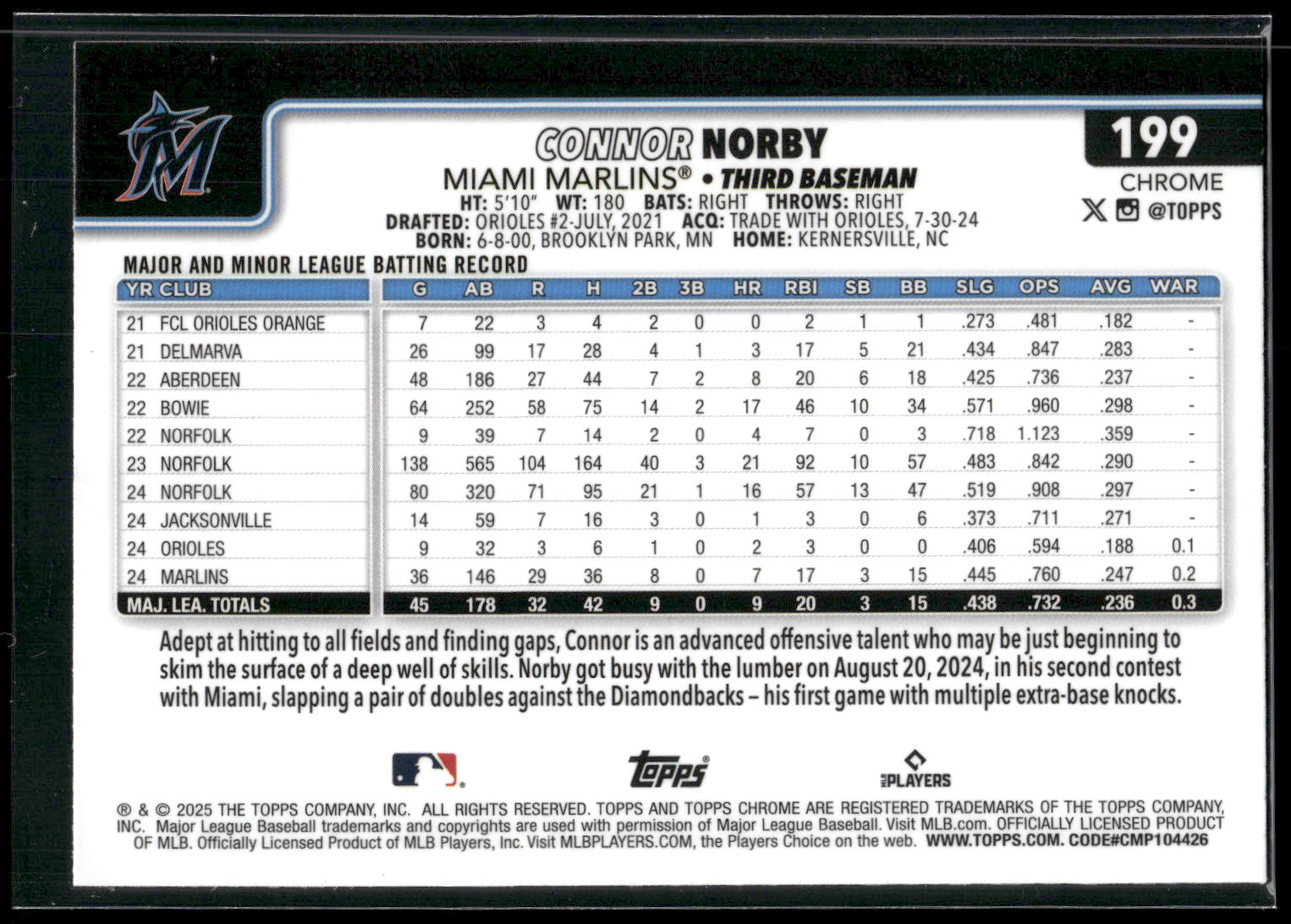 2025 Topps Chrome #199 Connor Norby X-Fractors