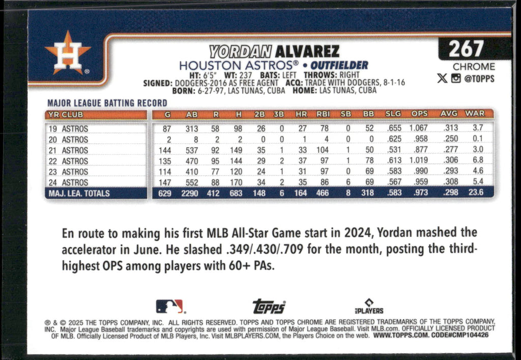 2025 Topps Chrome #267 Yordan Alvarez X-Fractors