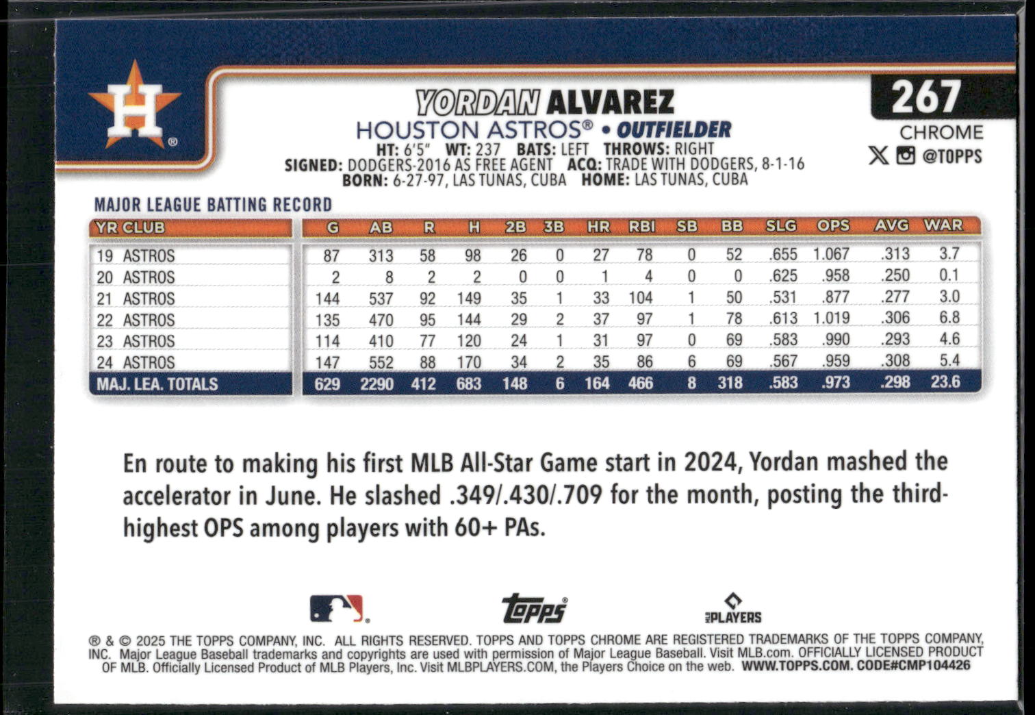 2025 Topps Chrome #267 Yordan Alvarez X-Fractors