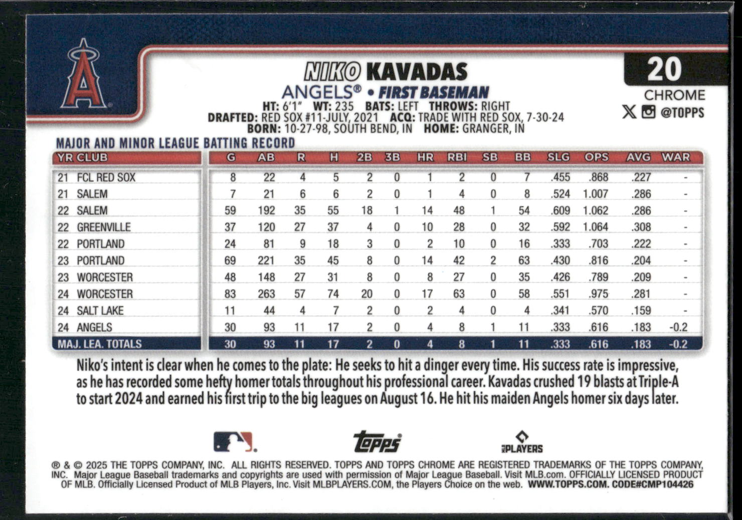 2025 Topps Chrome #20 Niko Kavadas