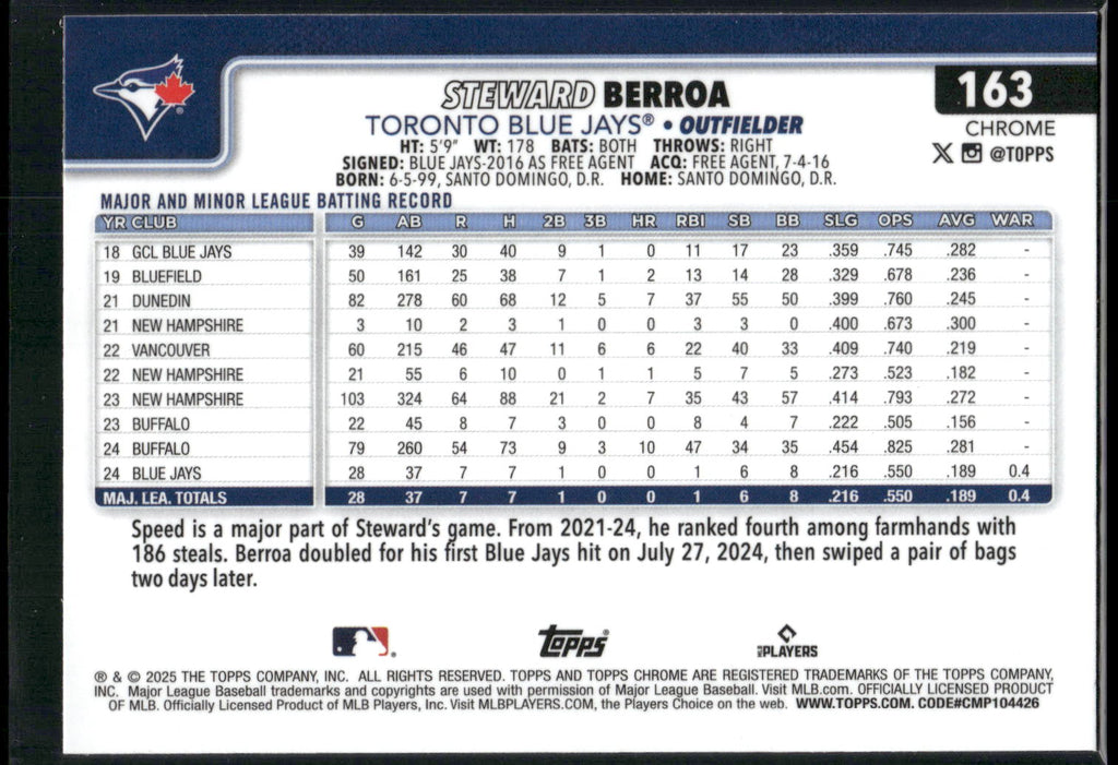 2025 Topps Chrome #163 Steward Berroa