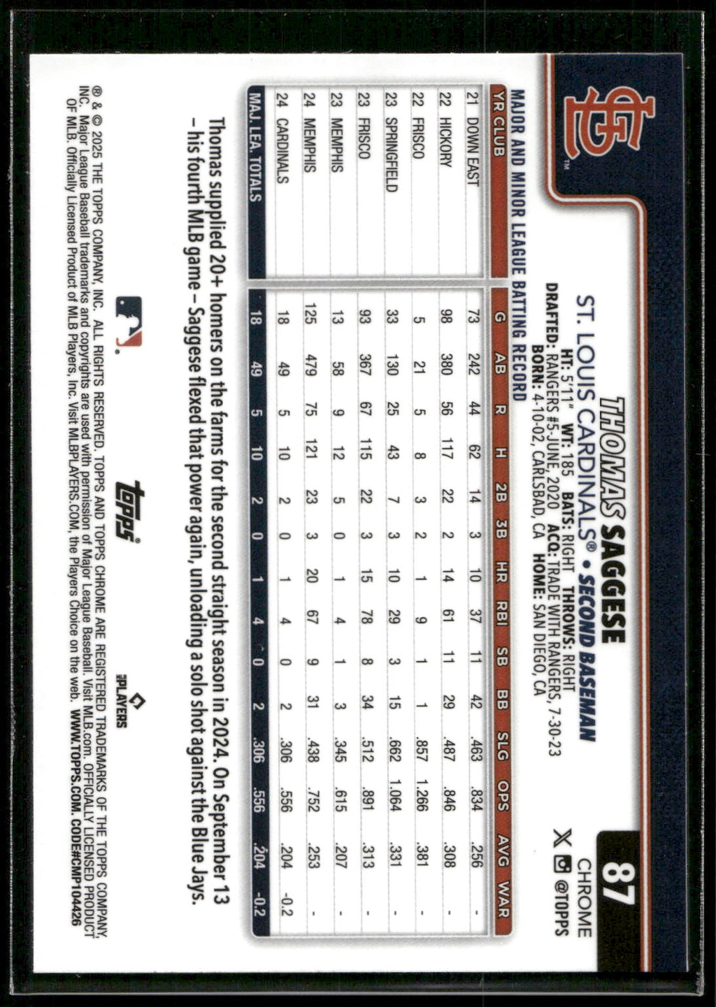2025 Topps Chrome #87 Thomas Saggese