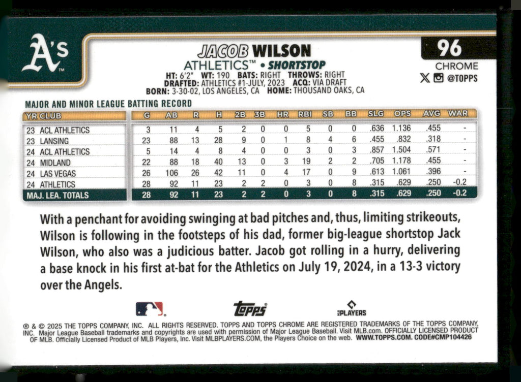 2025 Topps Chrome #96 Jacob Wilson