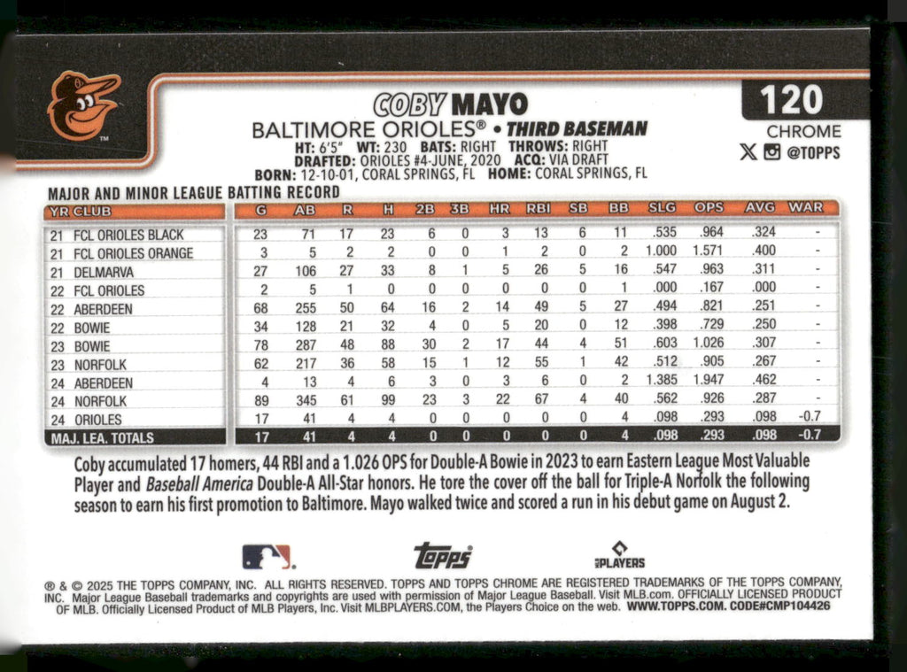 2025 Topps Chrome #120 Coby Mayo