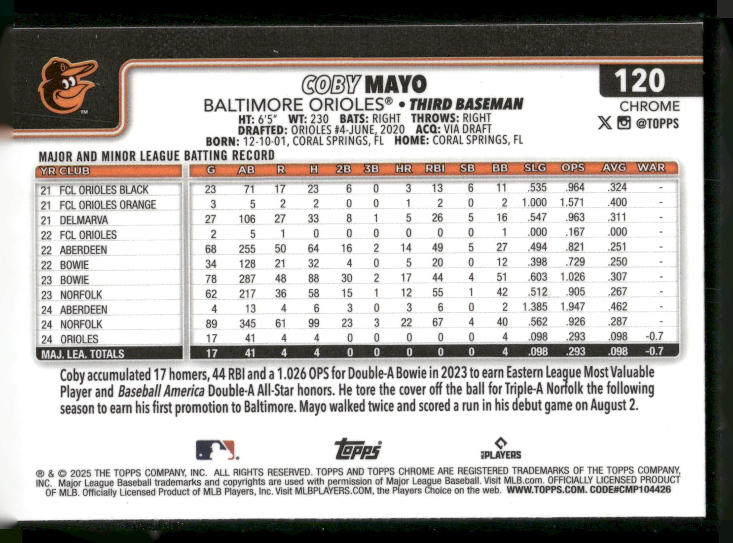 2025 Topps Chrome #120 Coby Mayo