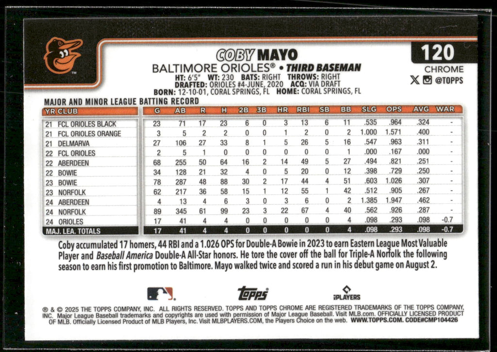 2025 Topps Chrome #120 Coby Mayo