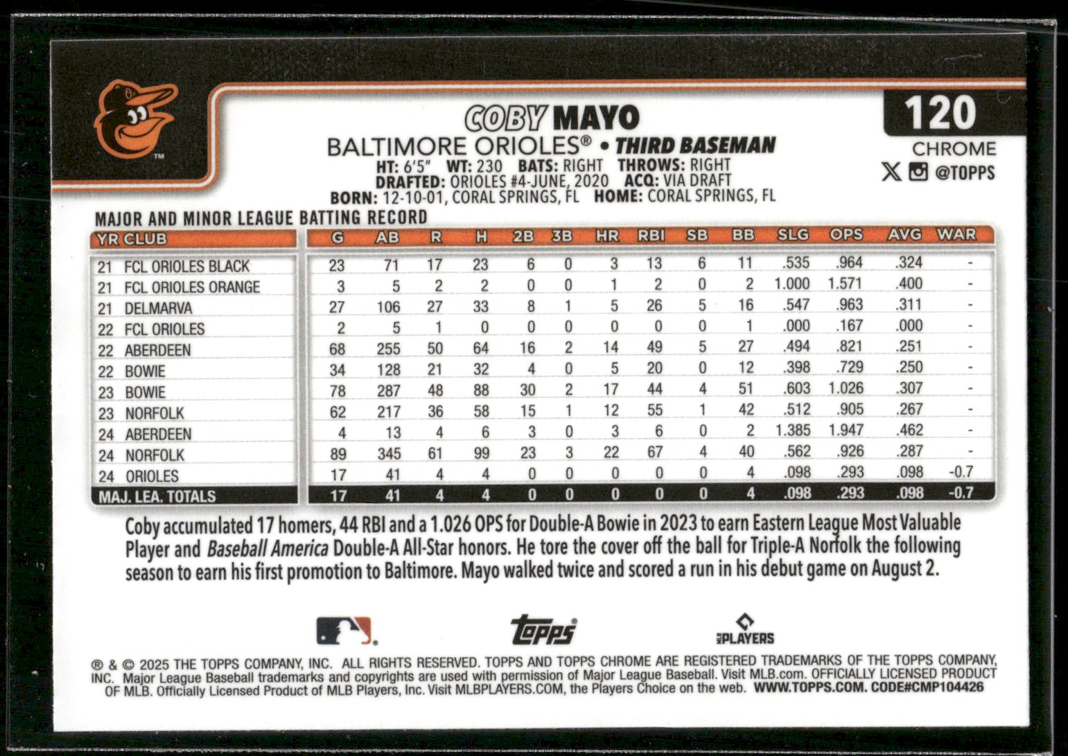 2025 Topps Chrome #120 Coby Mayo