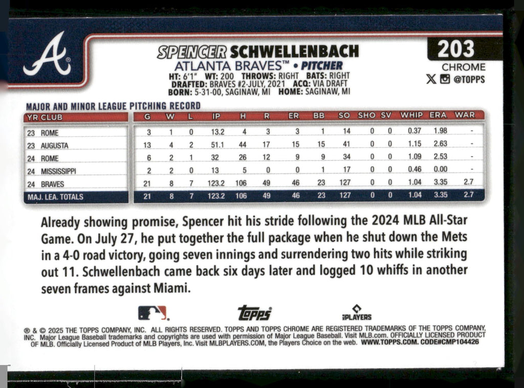 2025 Topps Chrome #203 Spencer Schwellenbach